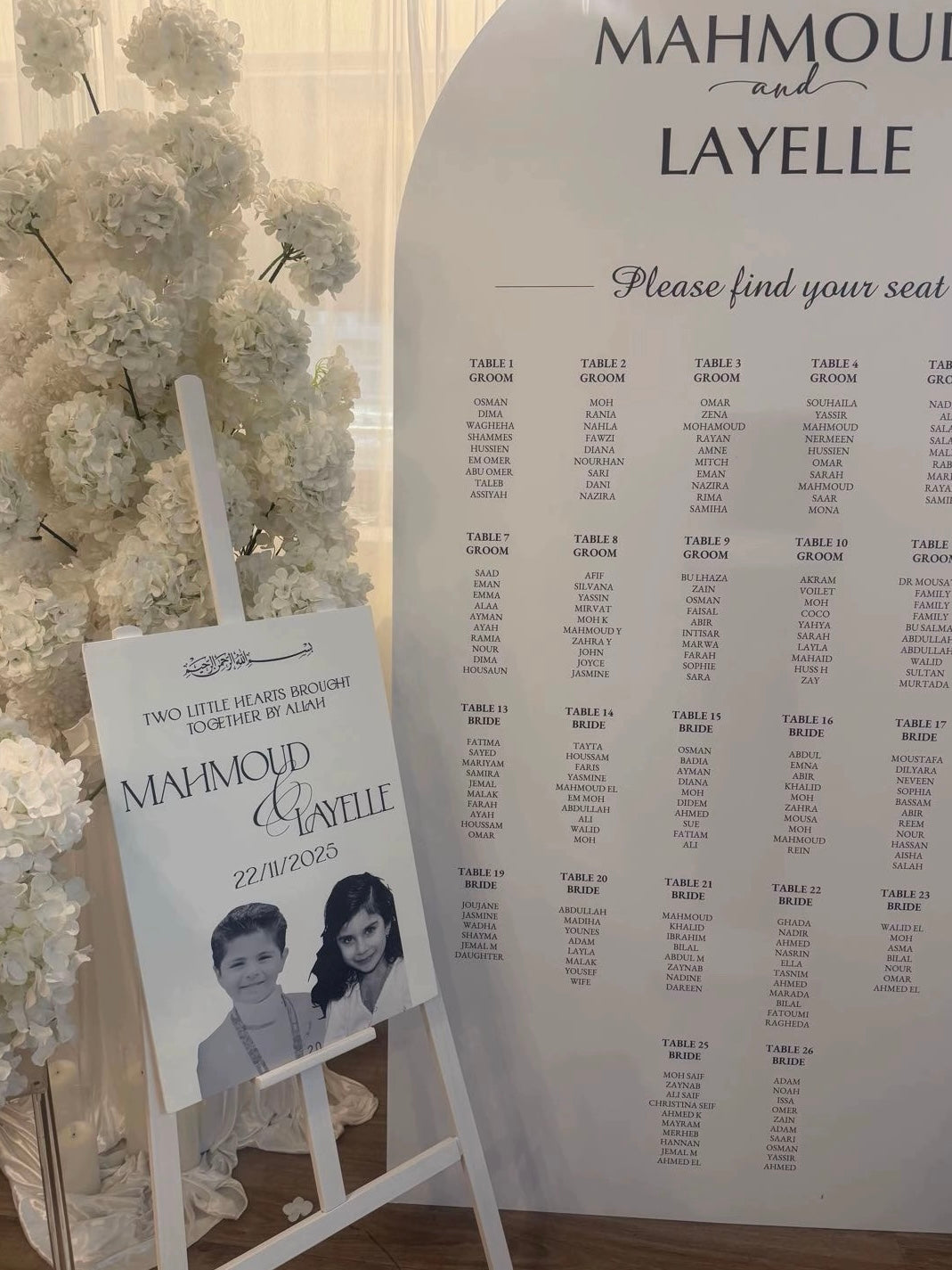 Childhood Photo Welcome Sign